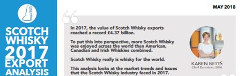 SWA Export Analysis 2017